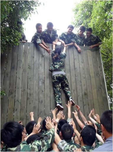 團隊建設
